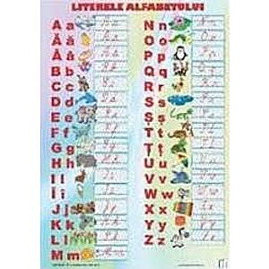 Plansa literele alfabetului imagine