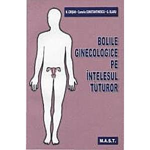 Bolile ginecologice pe intelesul tuturor - N. Crisan Camelia Constantinescu imagine
