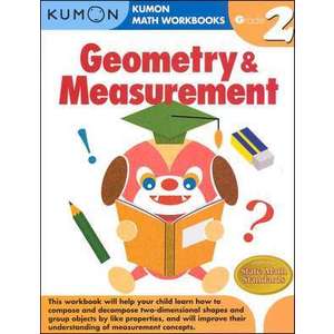 Geometry & Measurement imagine