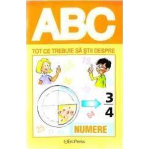 ABC Tot ce trebuie sa stii despre numere imagine