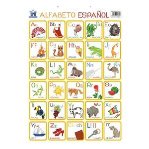 Alfabetul ilustrat al limbii spaniole. Plansa imagine