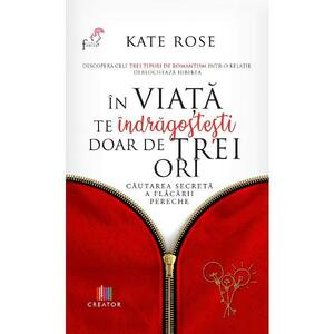 Kate Rose imagine