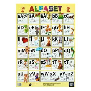 Plansa alfabet imagine