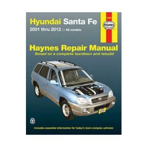 Hyundai Santa Fe (01-12) imagine