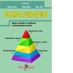 Piramida Cunoasterii - Repere metodice in aplicarea curriculumului prescolar imagine