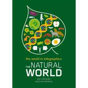 The World in Infographics: The Natural World imagine