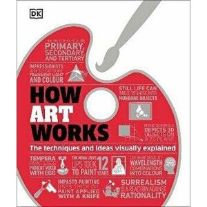 How Art Works. The Concepts Visually Explained, Hardback - DK imagine