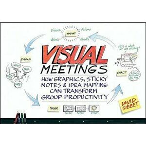 Visual Meetings imagine