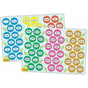 Jolly Phonics Tricky Word Posters (in Print Letters), Hardcover - Sue Lloyd imagine