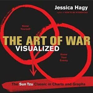 The Art of War Visualized: The Sun Tzu Classic in Charts and Graphs, Paperback - Jessica Hagy imagine
