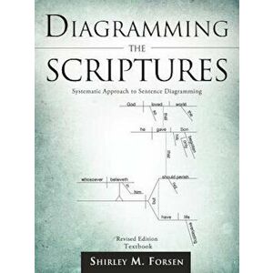 Diagramming the Scriptures, Paperback - Shirley M. Forsen imagine