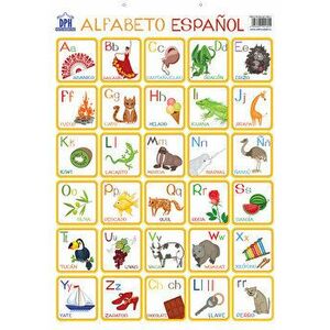 Plansa - Alfabetul ilustrat al limbii spaniole - *** imagine