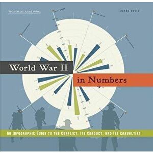 World War II in Numbers: An Infographic Guide to the Conflict, Its Conduct, and Its Casualities, Hardcover - Peter Doyle imagine