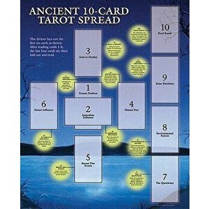 Tarot Guide Sheet Ancient 10-Card Spread - U S Games Systems imagine