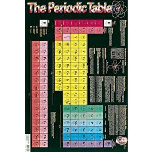 Periodic Table, Poster - *** imagine