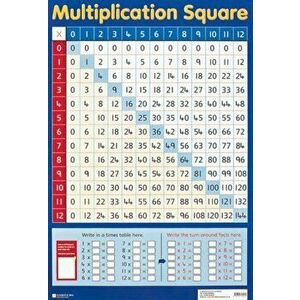 Multiplication Square, Poster - *** imagine