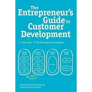 The Entrepreneur's Guide to Customer Development: A Cheat Sheet to the Four Steps to the Epiphany, Paperback - Brant Cooper imagine