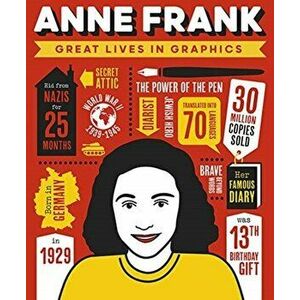 Great Lives in Graphics: Anne Frank, Hardback - Books Button imagine