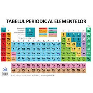 Plansa - tabelul periodic al elementelor - Didactica Publishing House imagine