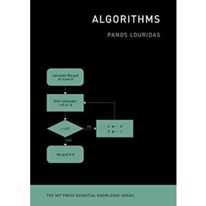 Algorithms, Paperback - Panos Louridas imagine