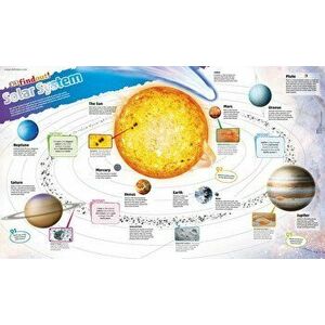 DKfindout! Solar System Poster - *** imagine