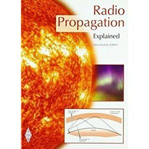Radio Propagation Explained, Paperback - Steve Nichols imagine