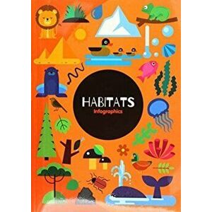 Habitats, Paperback - Harriet Brundle imagine