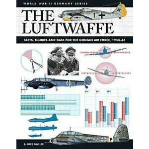 Luftwaffe. Facts, Figures and Data for the German Air Force, 1933-45, Paperback - S. Mike Pavelec imagine