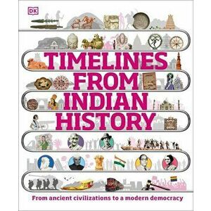 Timelines from Indian History - *** imagine