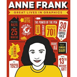 Great Lives in Graphics: Anne Frank, Hardcover - GMC Editors imagine