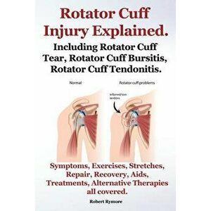 Rotator Cuff Injury Explained. Including Rotator Cuff Tear, Rotator Cuff Bursitis, Rotator Cuff Tendonitis. Symptoms, Exercises, Stretches, Repair, Re imagine