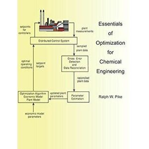 Essentials of Optimization for Chemical Engineering, Paperback - Ralph W. Pike imagine