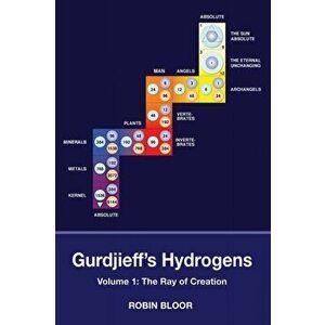Gurdjieff's Hydrogens Volume 1: The Ray of Creation, Paperback - Robin Bloor imagine