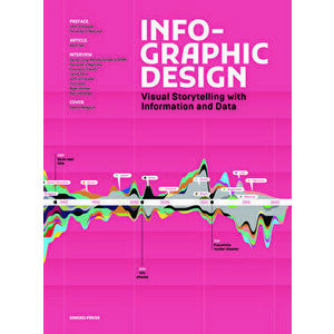 Infographic Design: Visual Storytelling with Information and Data, Hardcover - *** imagine