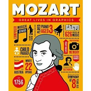 Great Lives in Graphics: Wolfgang Amadeus Mozart, Hardback - GMC Editors imagine
