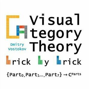 Visual Category Theory Brick by Brick: Diagrammatic LEGO(R) Reference, Paperback - Dmitry Vostokov imagine