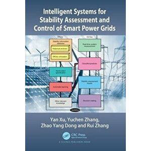 Intelligent Systems for Stability Assessment and Control of Smart Power Grids, Paperback - Rui Zhang imagine