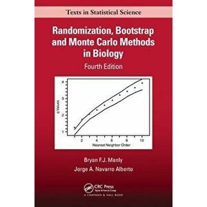 Randomization, Bootstrap and Monte Carlo Methods in Biology. 4 ed, Paperback - Jorge A. Navarro Alberto imagine