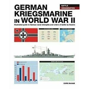 German Kriegsmarine in WWII, Paperback - Chris McNab imagine