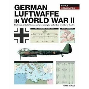 German Luftwaffe in World War II, Paperback - Chris McNab imagine
