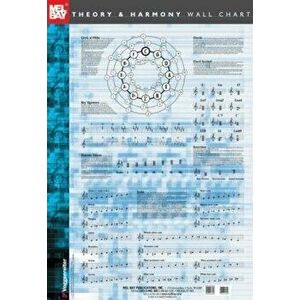 Theory And Harmony Wall Chart - *** imagine