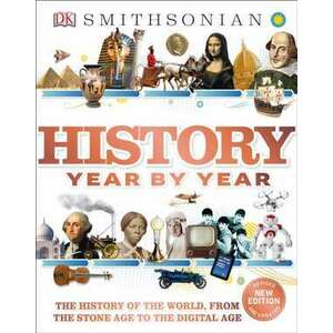History Year by Year imagine