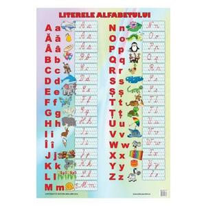 Plansa literele alfabetului imagine