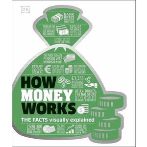 How Money Works imagine