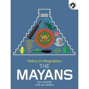 Mayans imagine
