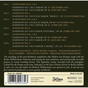 Beethoven: 9 Symphonies (6CDs Box Set) | Herbert von Karajan, Berliner Philharmoniker imagine