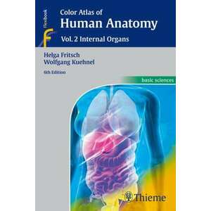 Color Atlas of Human Anatomy 02 imagine