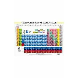 Tabelul periodic al elementelor - Plansa A2 imagine