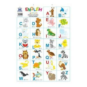 Alfabetul animalelor in limba engleza. Plansa imagine
