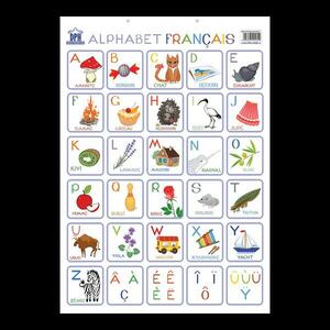 Plansa - Alfabetul ilustrat al limbii franceze imagine